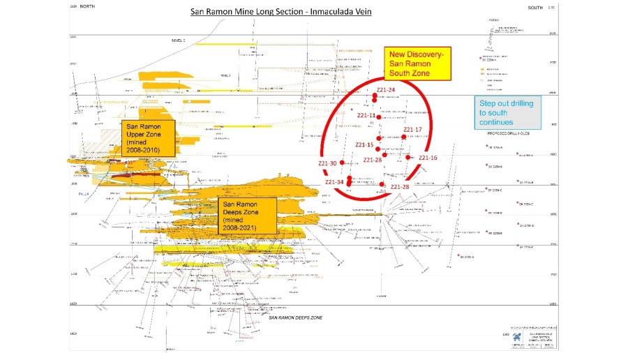 JuniorMiningNetwork