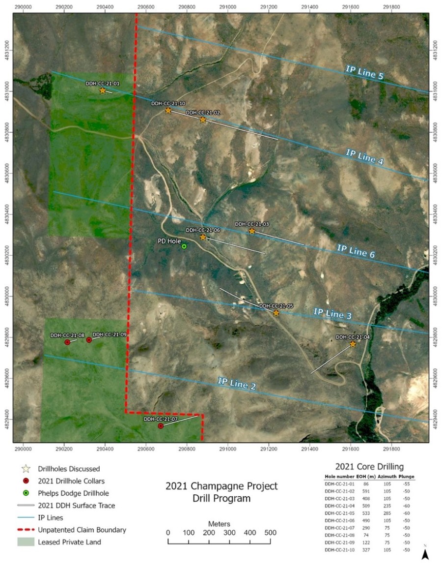 Junior Mining Network