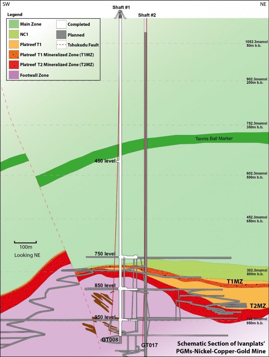 Junior Mining Network