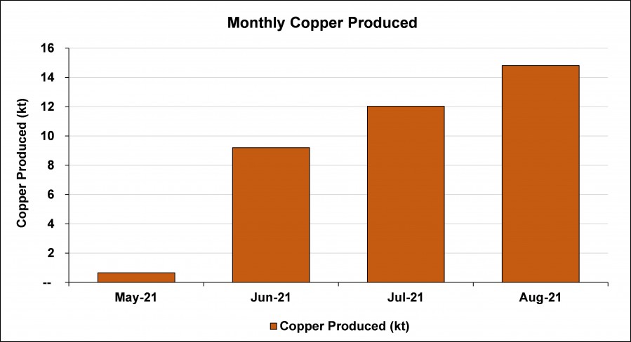 Junior Mining Network