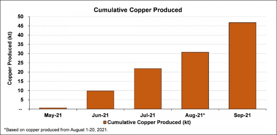 Junior Mining Network