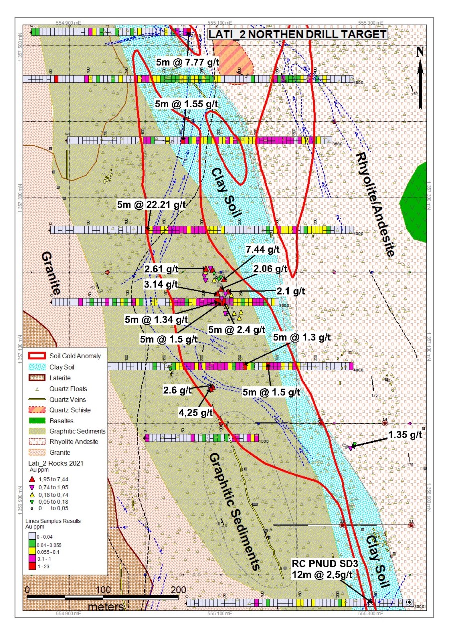 Junior Mining Network