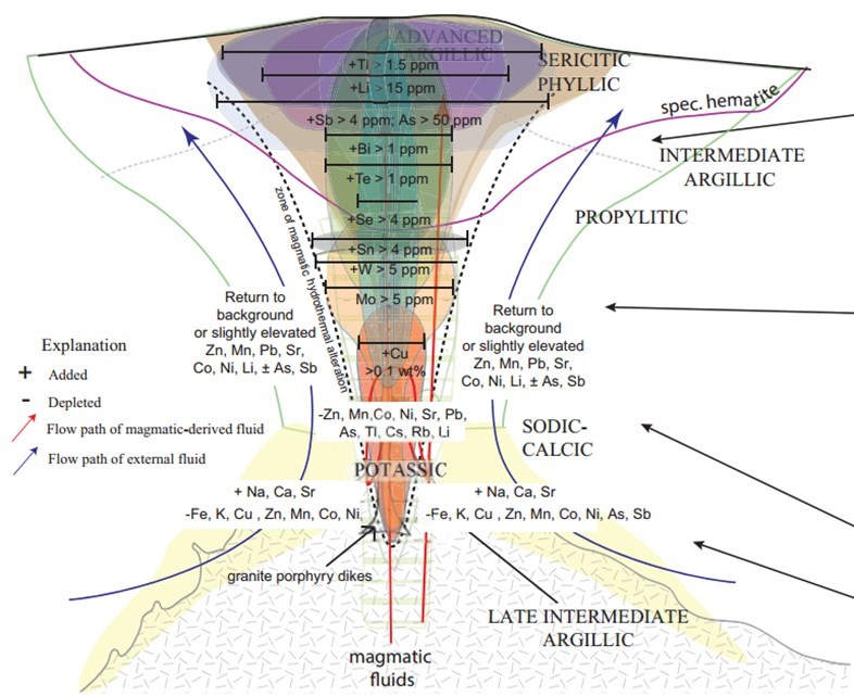 JuniorMiningNetwork