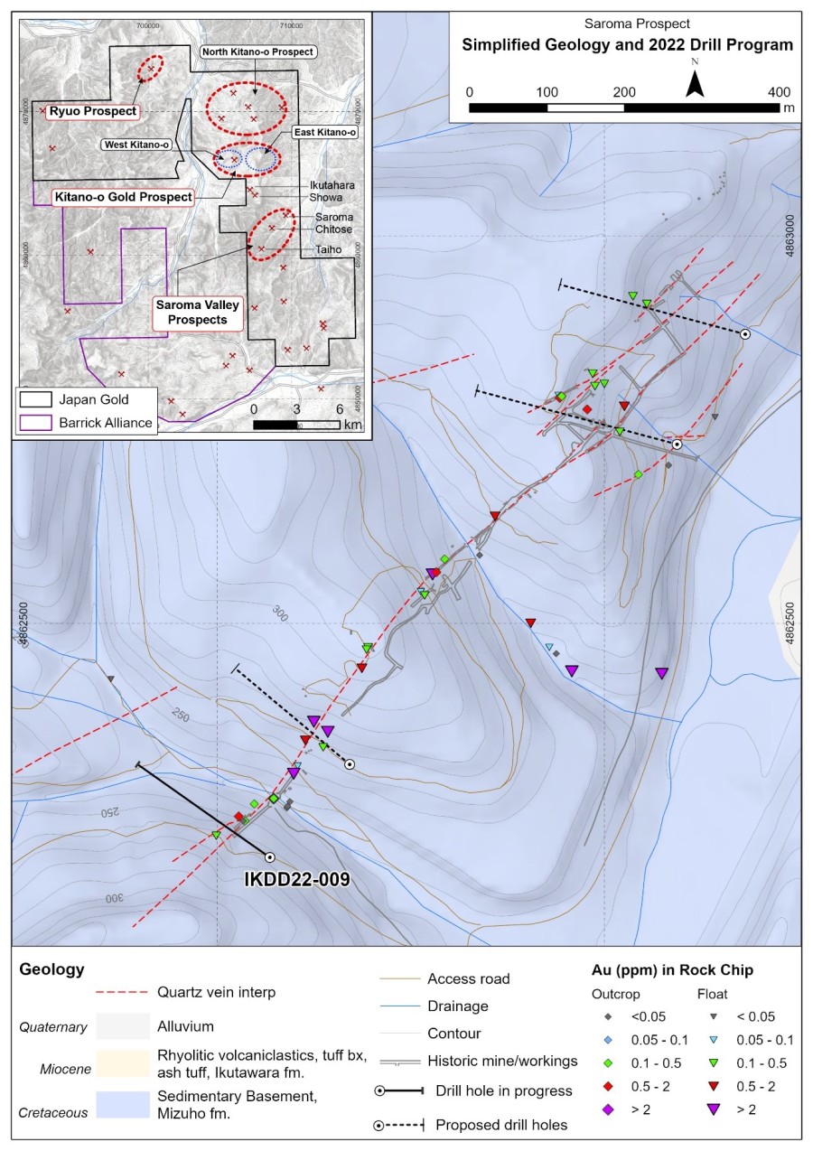 Junior Mining Network