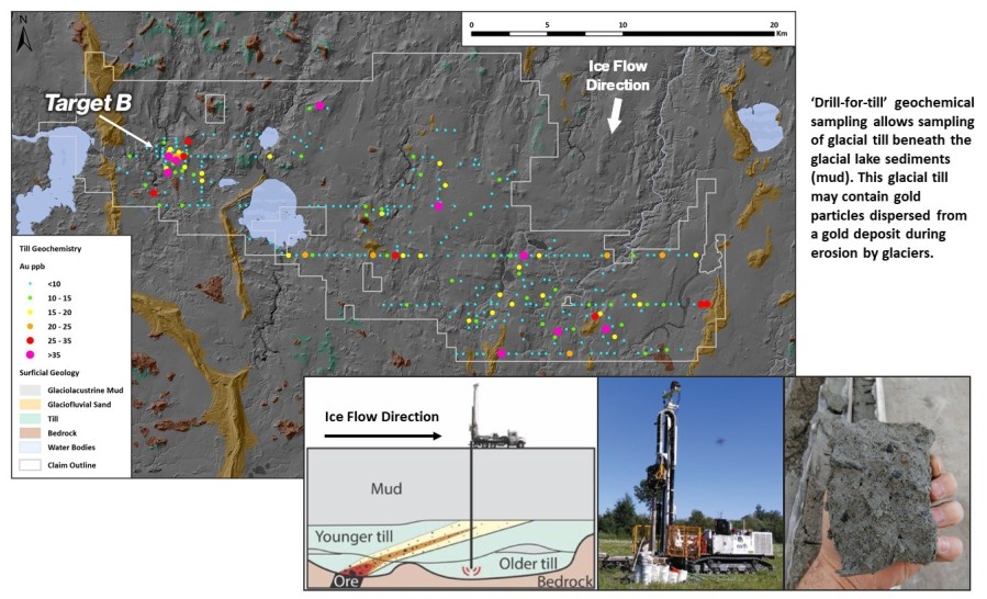 Junior Mining Network