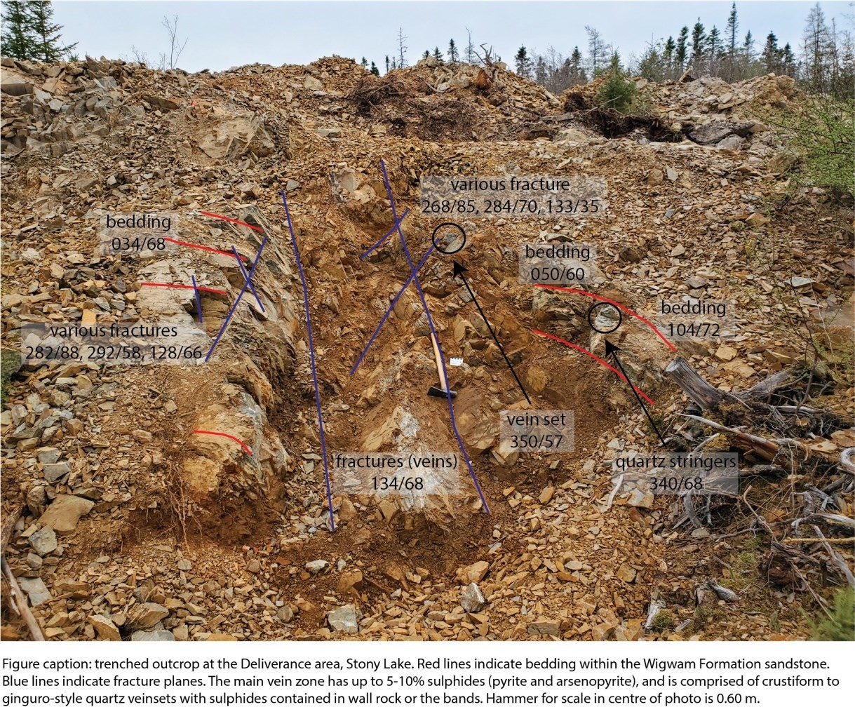 Junior Mining Network