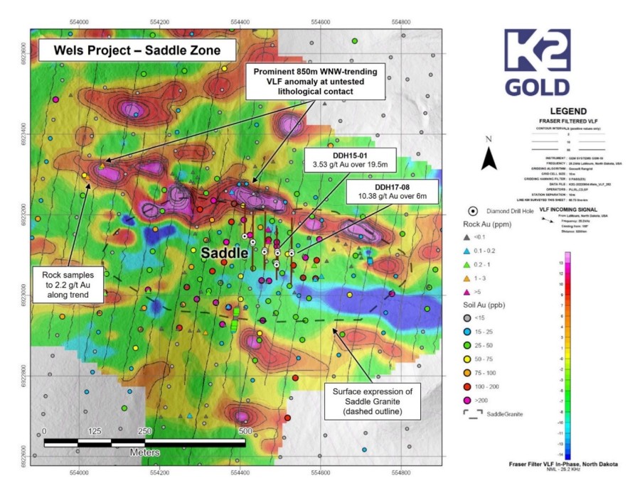 Junior Mining Network