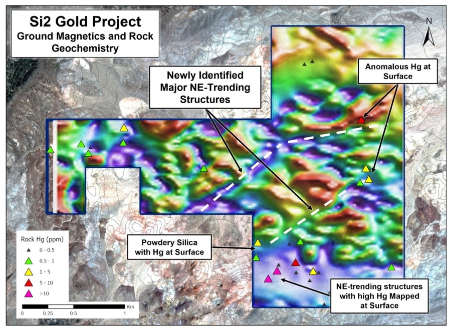 Junior Mining Network