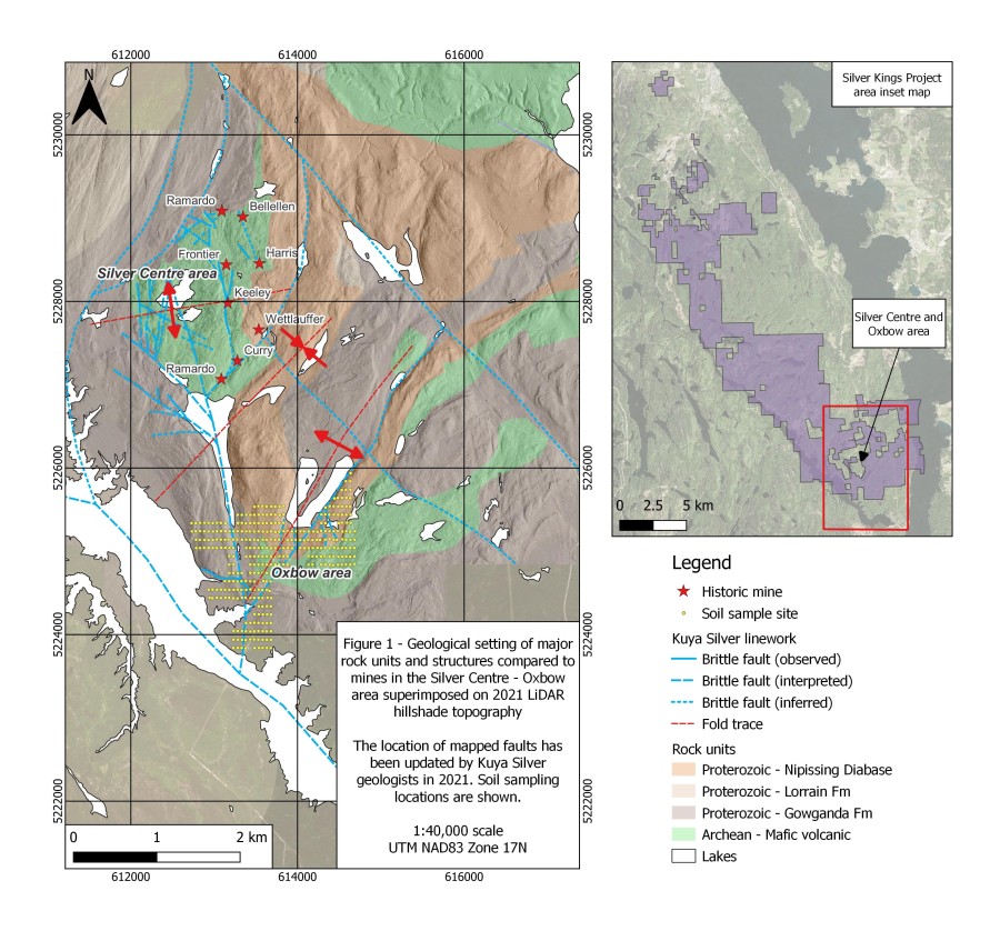 Junior Mining Network