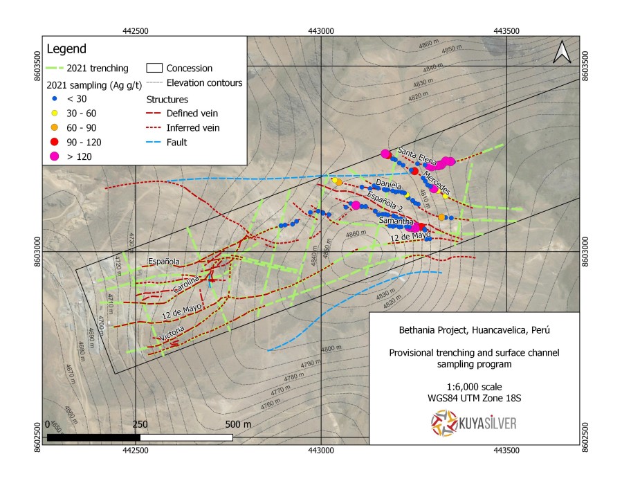 Junior Mining Network