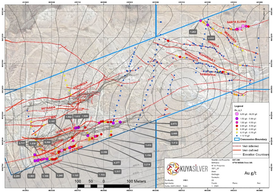 JuniorMiningNetwork