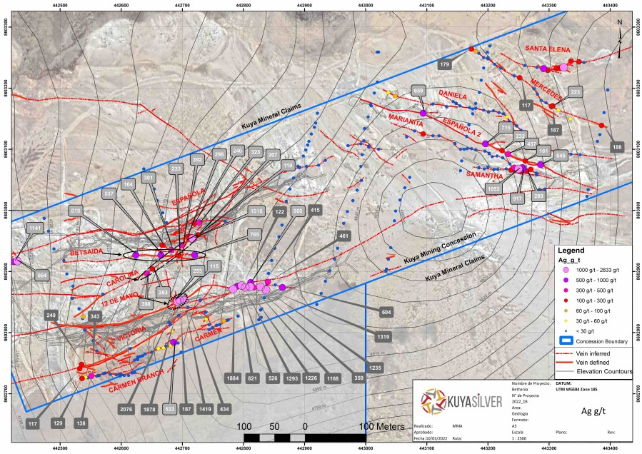 Junior Mining Network