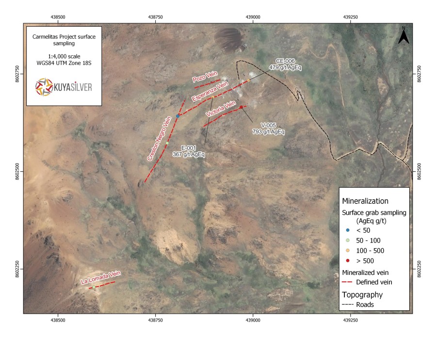 Junior Mining Network