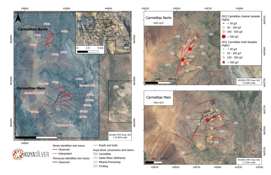 Junior Mining Network