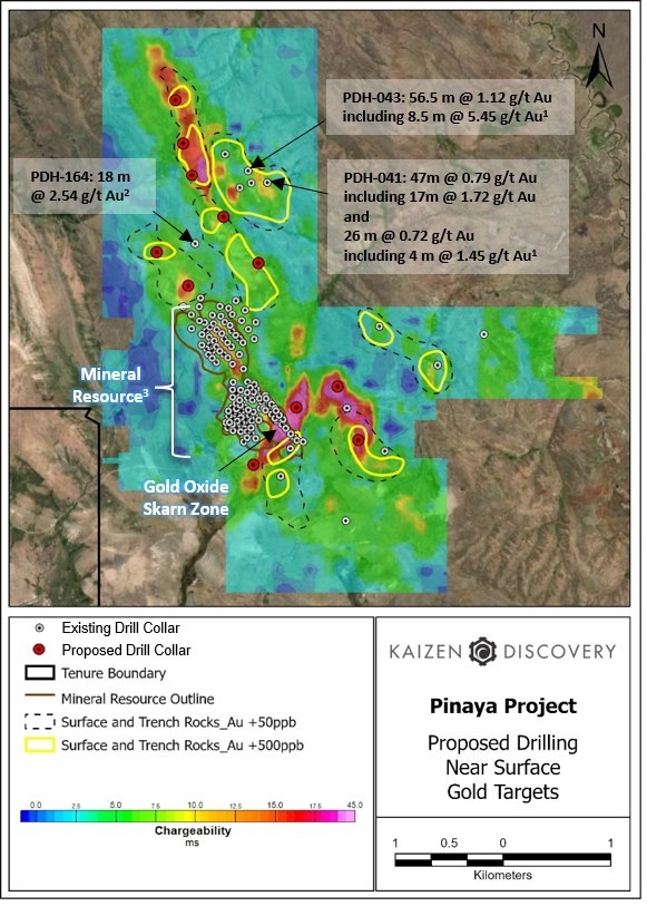 Junior Mining Network
