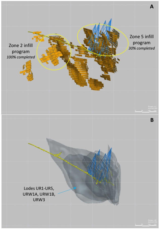 JuniorMiningNetwork