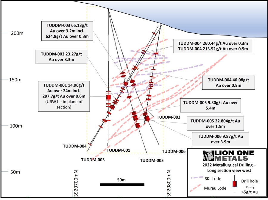 JuniorMiningNetwork