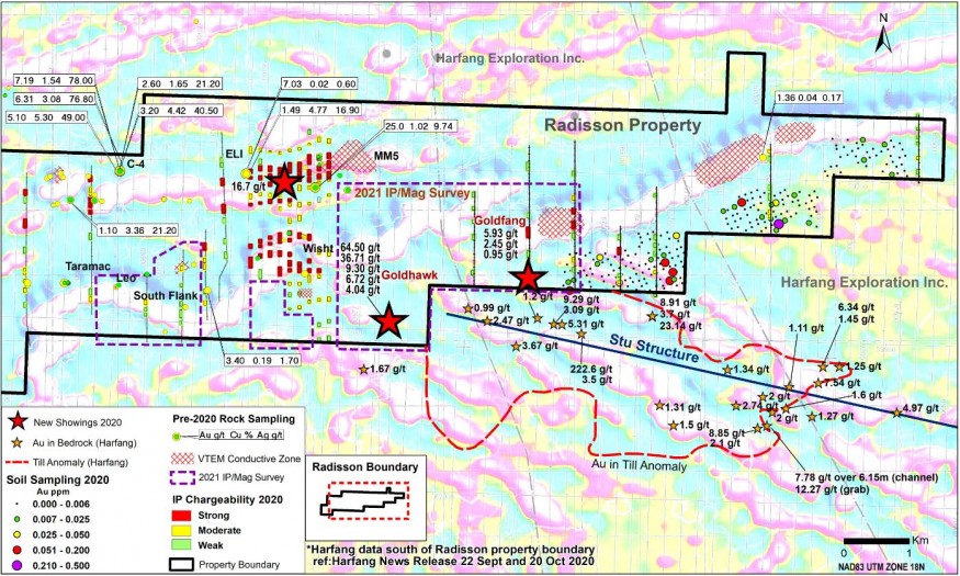 Junior Mining Network