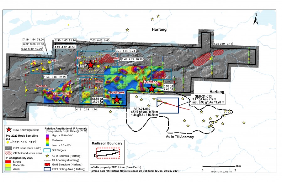 Junior Mining Network