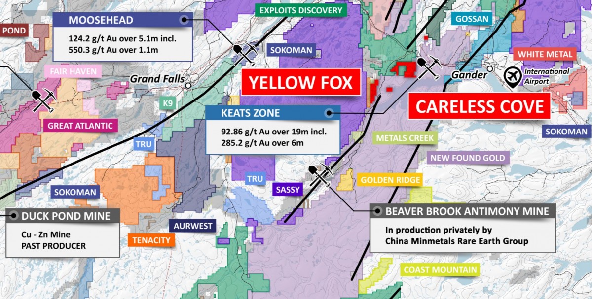 Junior Mining Network