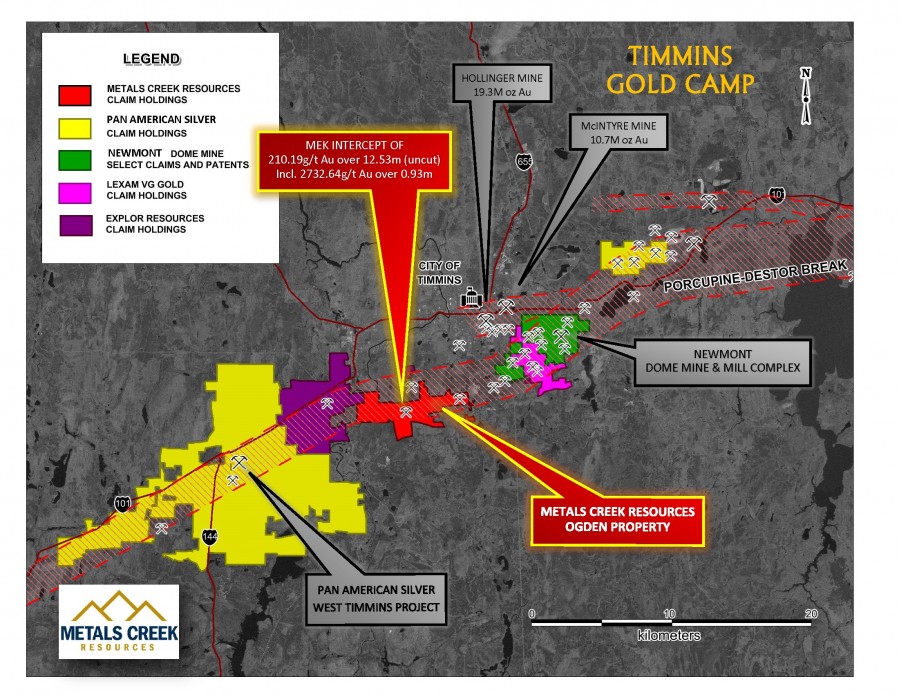 Junior Mining Network