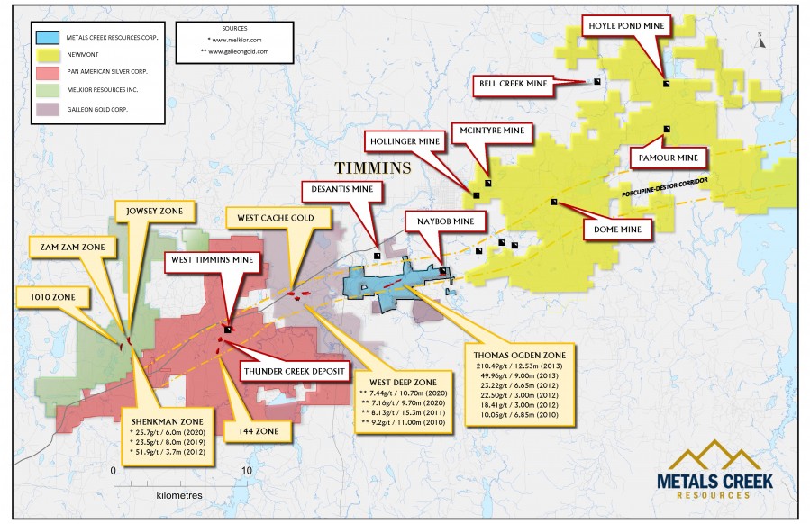 Junior Mining Network