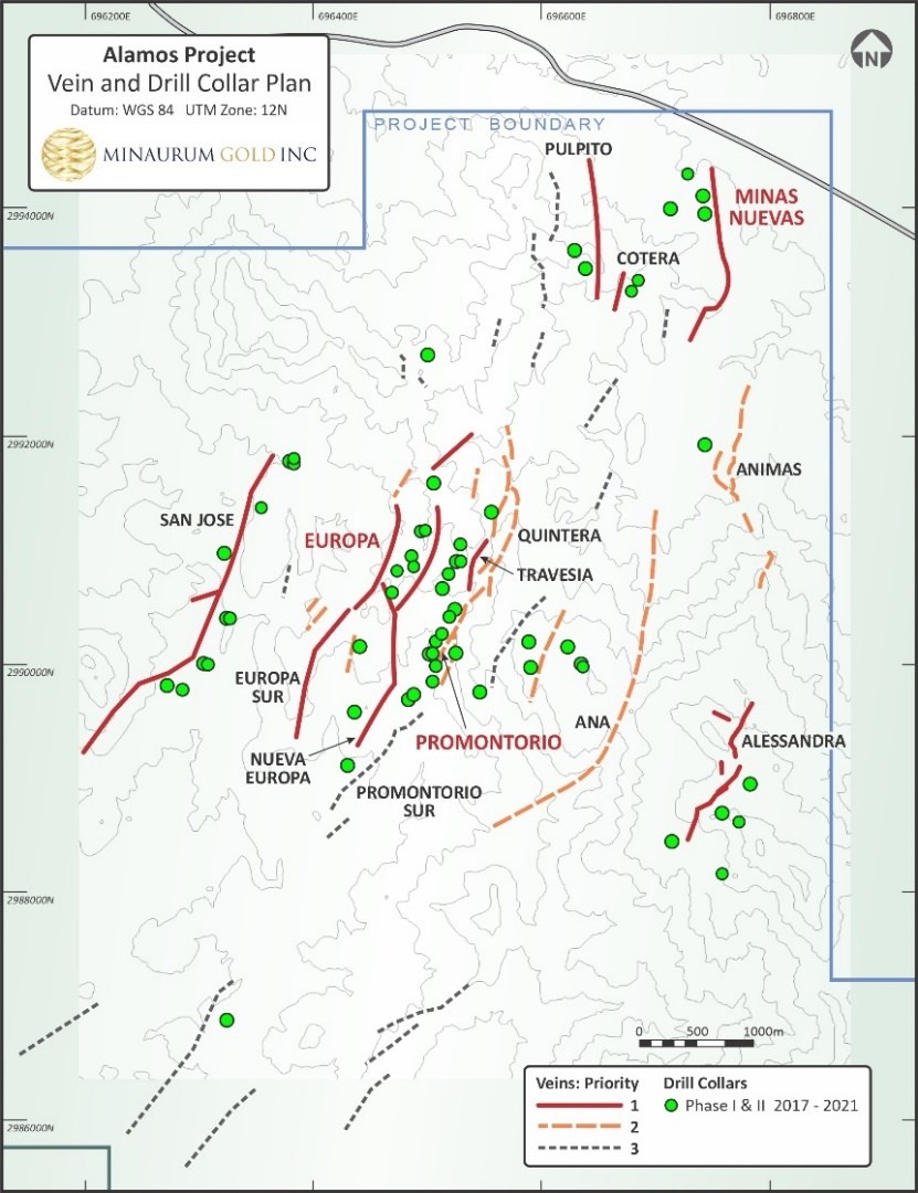 Junior Mining Network