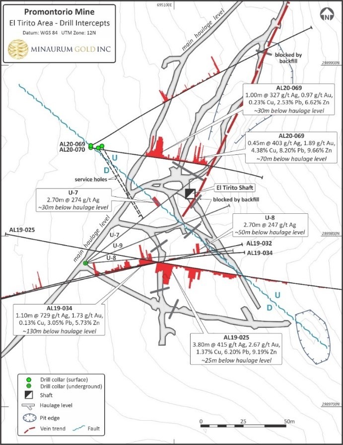 JuniorMiningNetwork