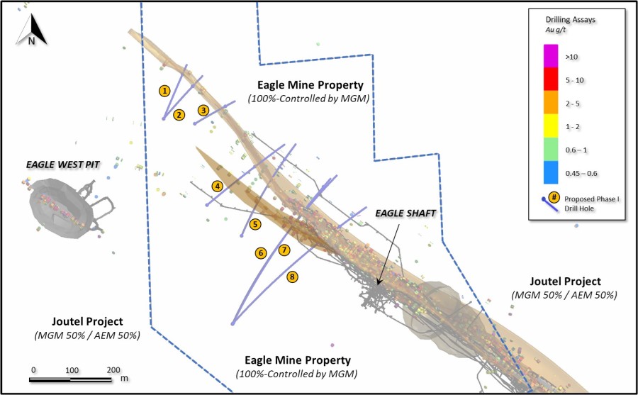 JuniorMiningNetwork
