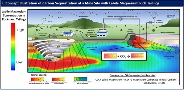 JuniorMiningNetwork