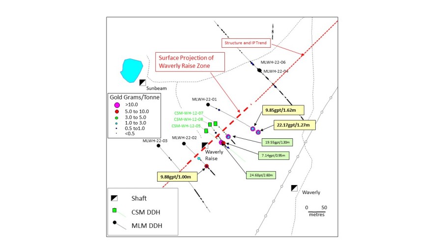 JuniorMiningNetwork
