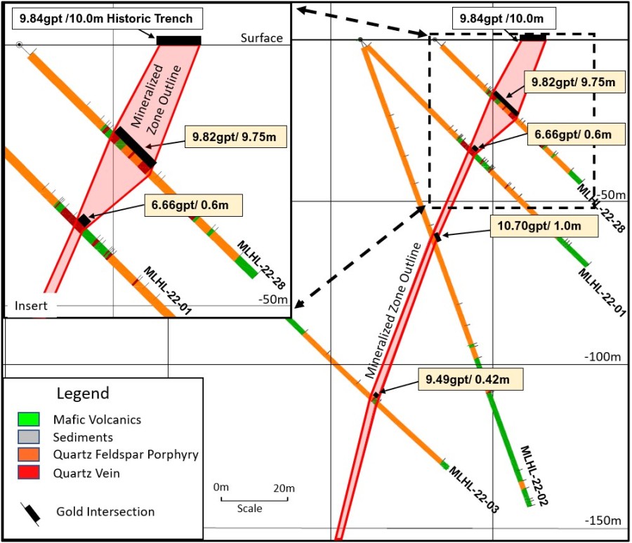 JuniorMiningNetwork