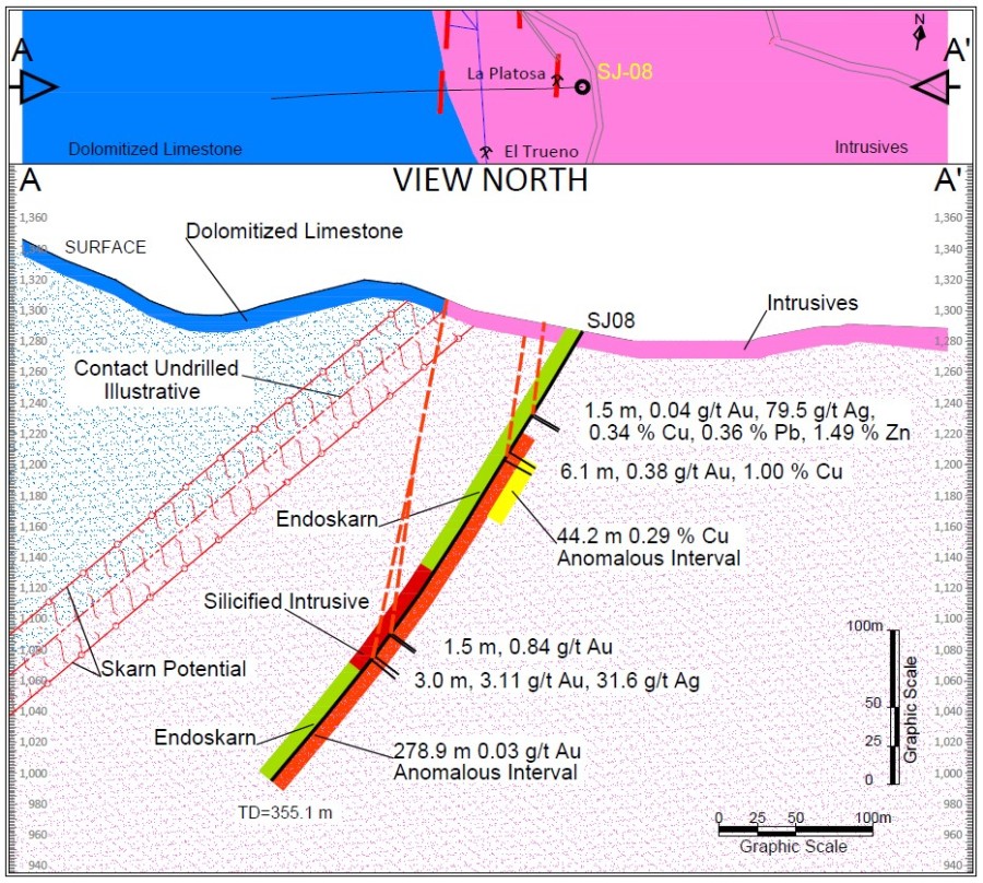Junior Mining Network