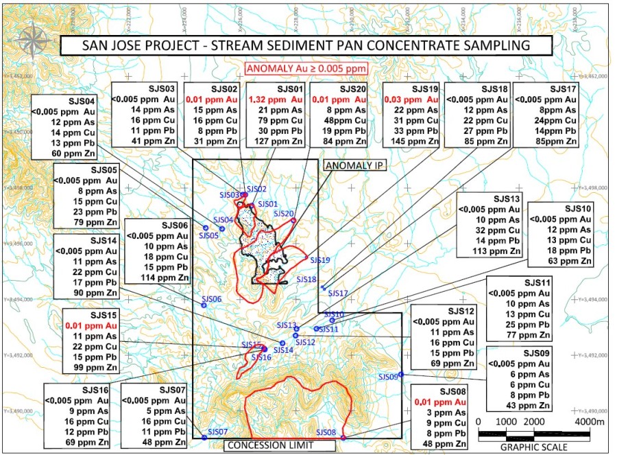 Junior Mining Network