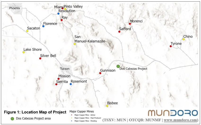 Junior Mining Network