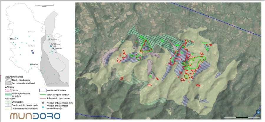 Junior Mining Network