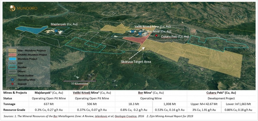 JuniorMiningNetwork