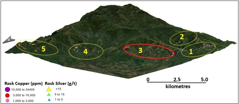 Junior Mining Network