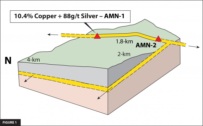 JuniorMiningNetwork