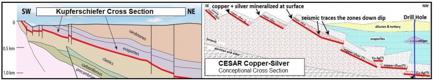 JuniorMiningNetwork