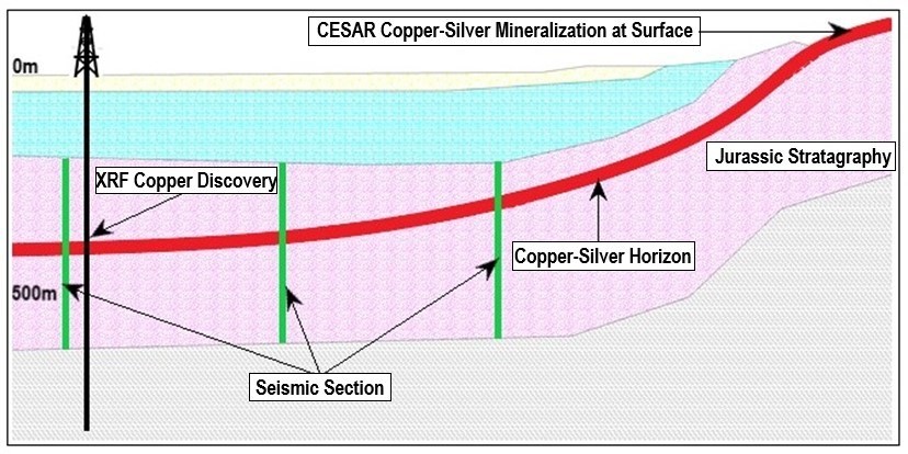 JuniorMiningNetwork