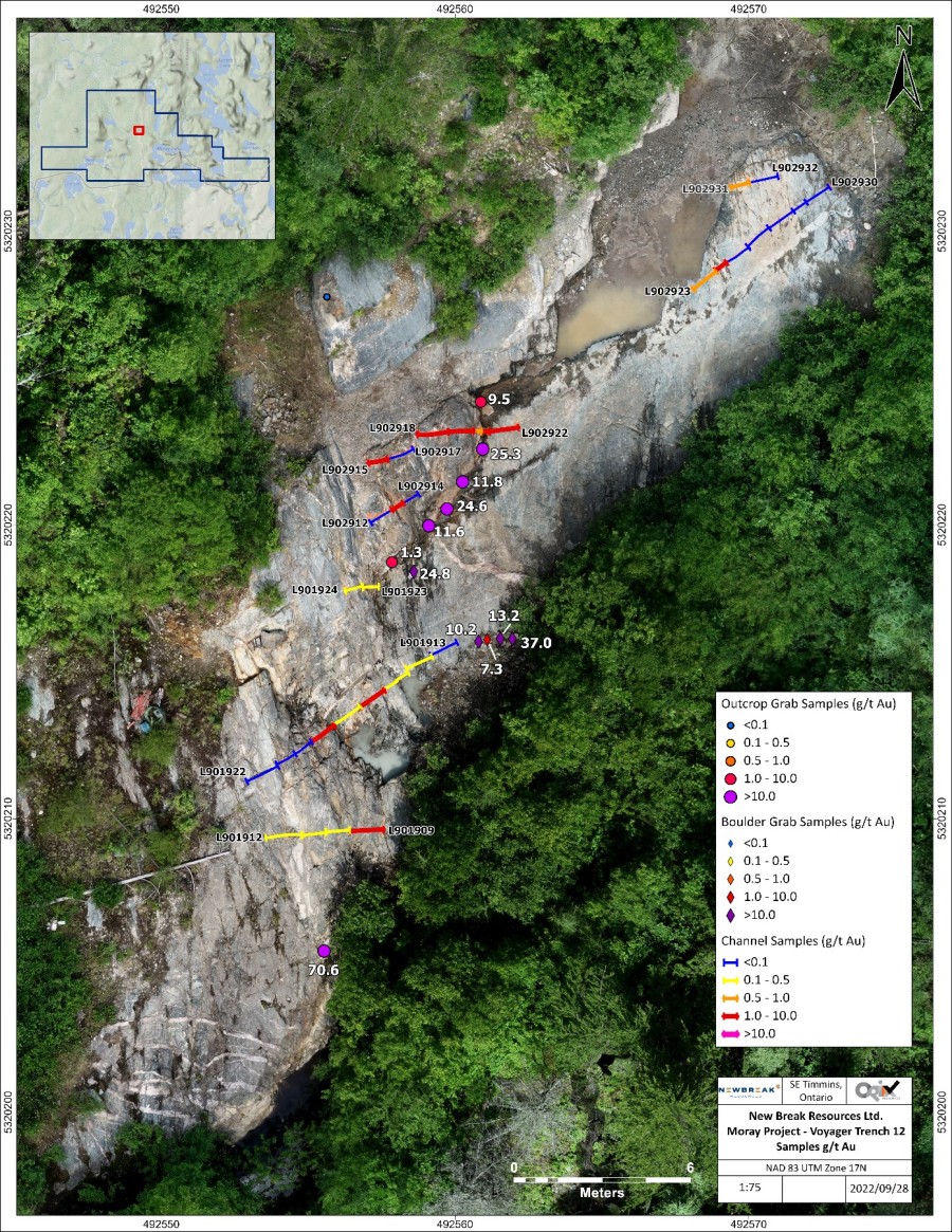 Junior Mining Network