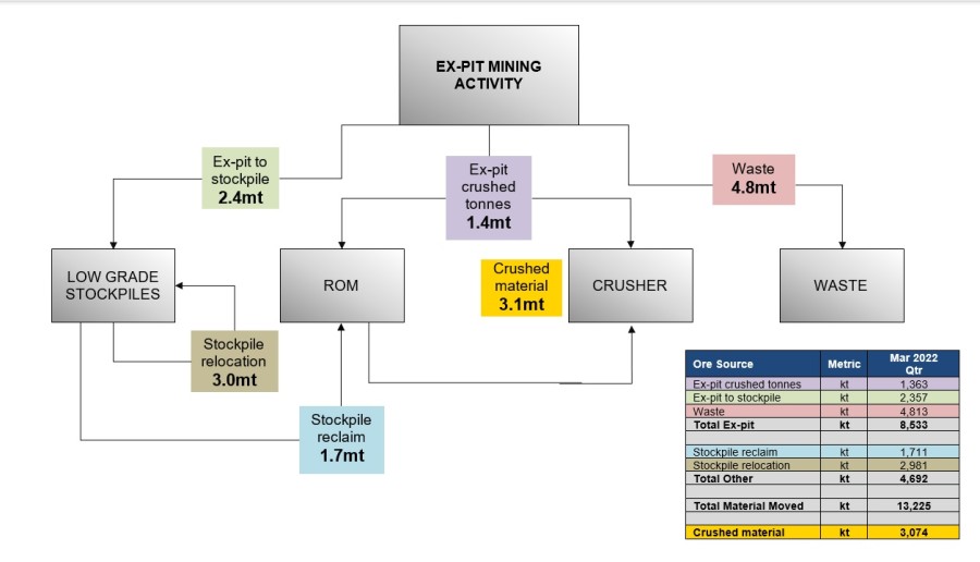 Junior Mining Network
