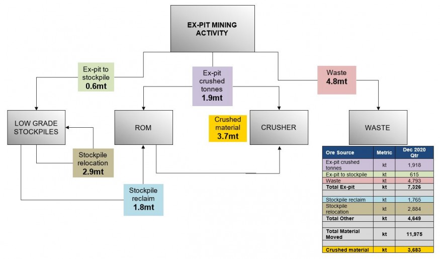 Junior Mining Network