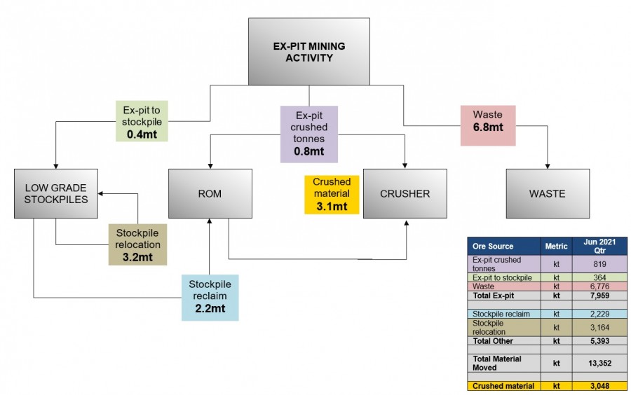 Junior Mining Network