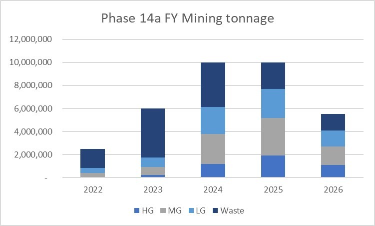 Junior Mining Network