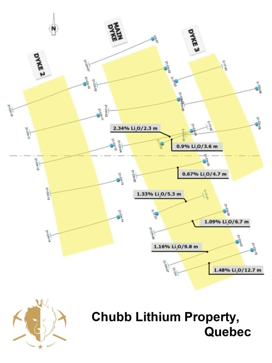 Junior Mining Network