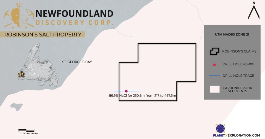 Junior Mining Network