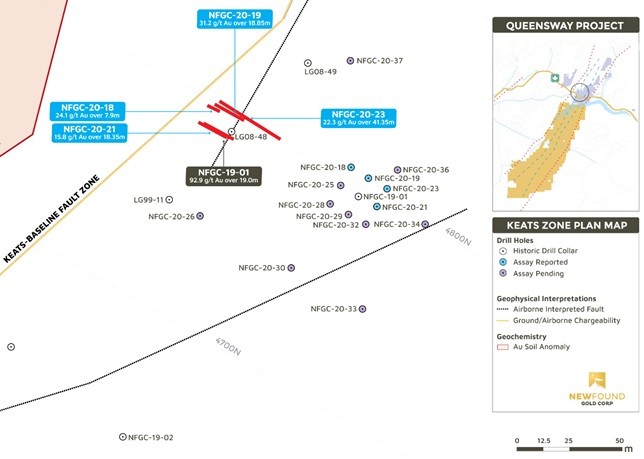 Junior Mining Network