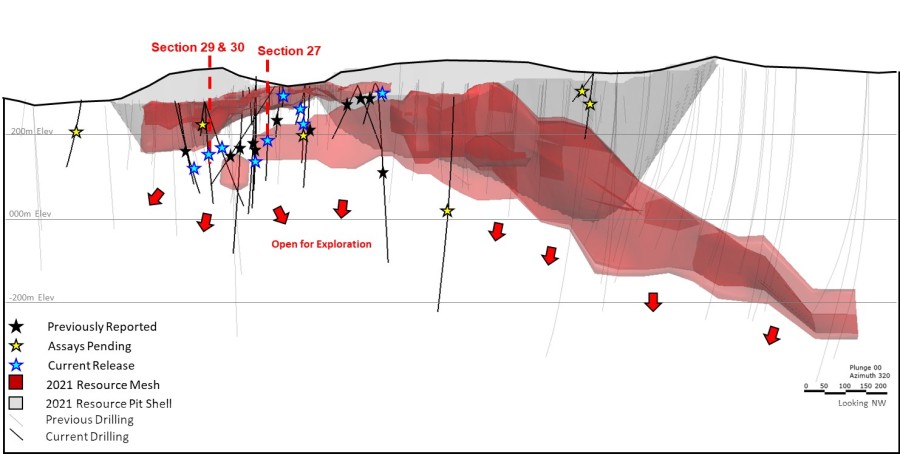 Junior Mining Network